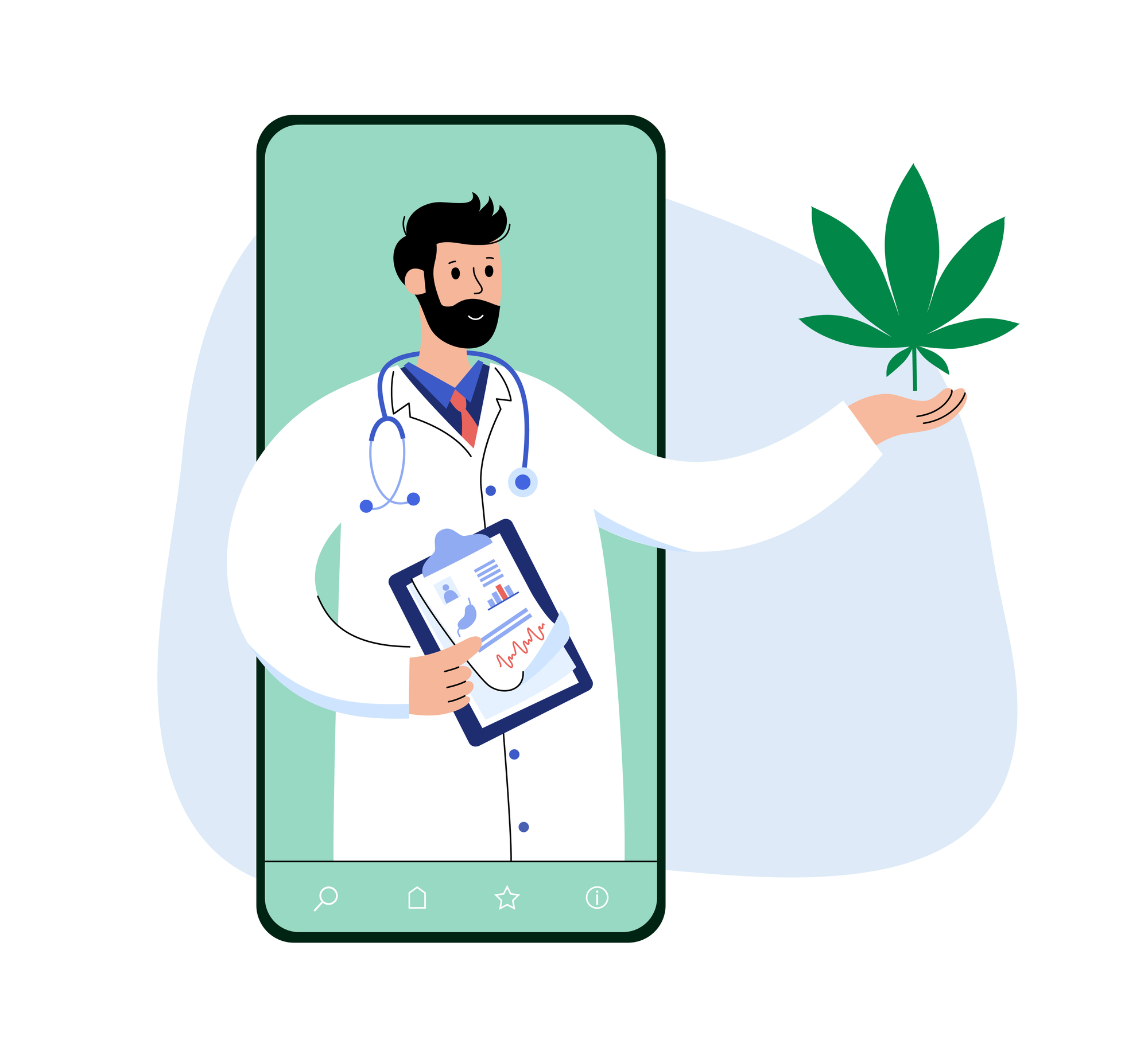 Ethical and Legal Considerations for Caring for Patients Under the Influence of Medical Marijuana